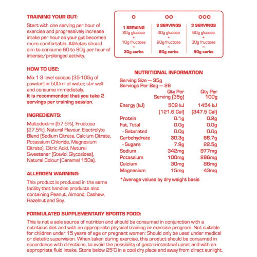 Trainade Performance