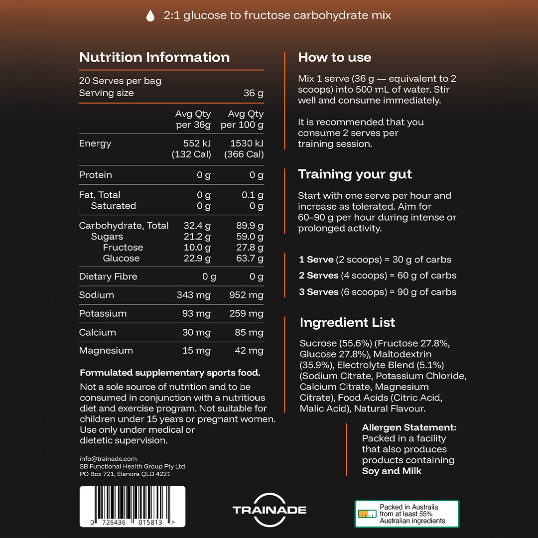 ingredients:mandarin