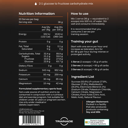 ingredients:mandarin